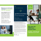 HECM Road Map trifold